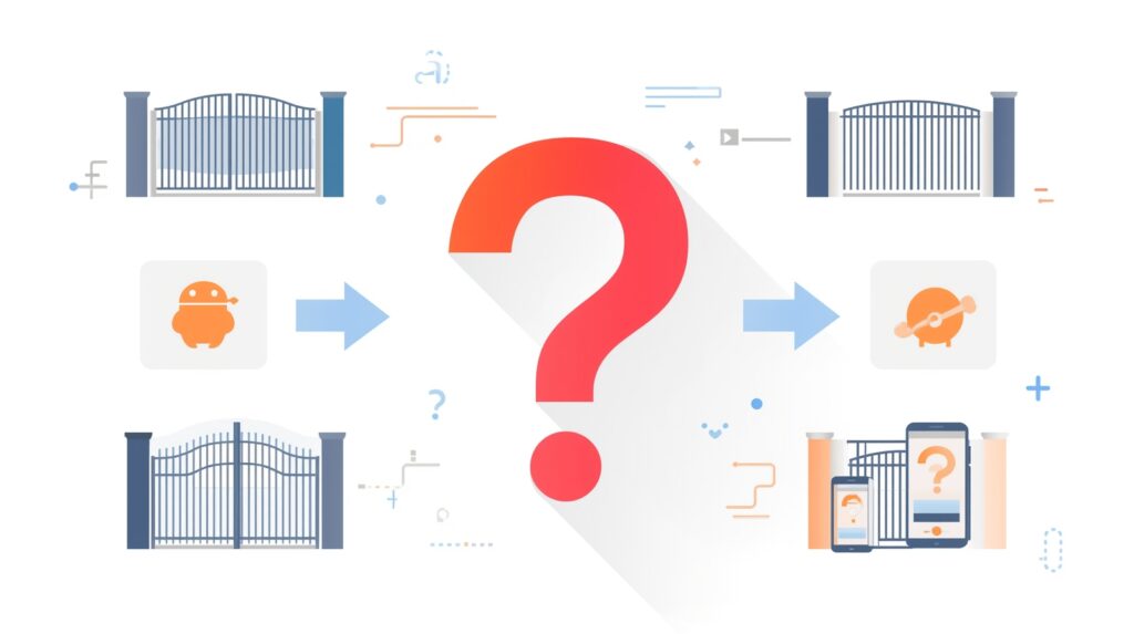 FAQ infographic with gate automation and smart home icons.